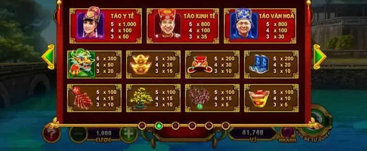 Hướng Dẫn Cách Chơi Nổ Hũ Táo Quân Tại B52Club Chi Tiết Nhất